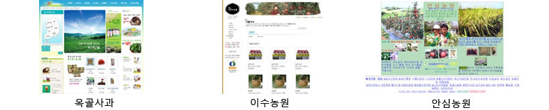작목반현황자료 